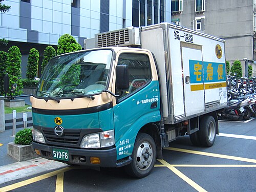 中型箱車